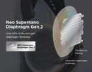 HIFIMAN HE600 Planar Magnetic Headphones (Apos Certified)