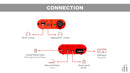 iFi iDSD Diablo Portable DAC/Amp