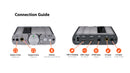 iFi xDSD Gryphon Portable DAC/Amp