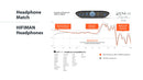 iFi ZEN CAN Signature HFM (Apos Certified)