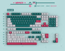 JTK Winner Keycap Set