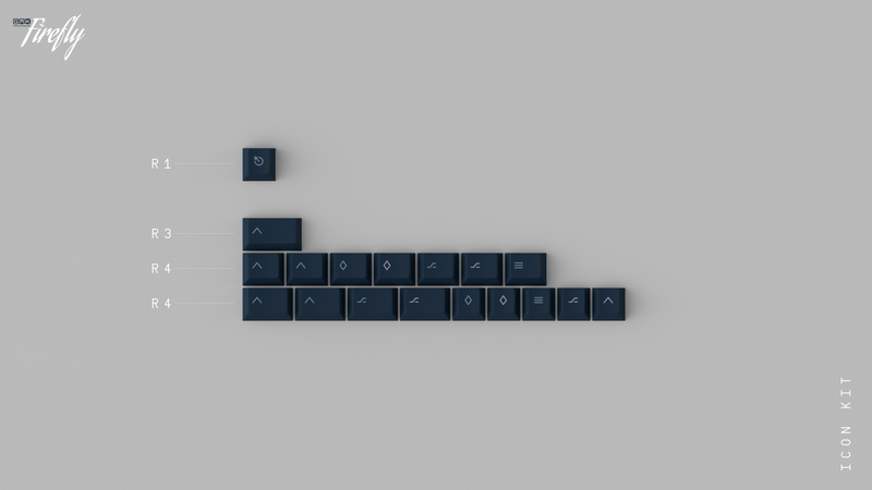 GMK Firefly R2 Keycap Set – Freshized