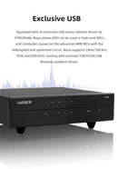 LADDER Boya Audio Interface
