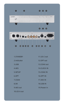 LADDER Handel Desktop USB Interface