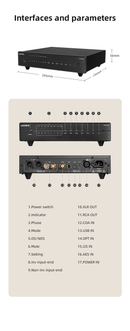 LADDER Schumann Desktop DAC