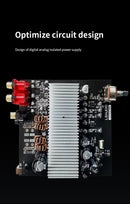 Le Audio Cattle Pro Class D Power Amplifier