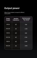 Le Audio Cattle Pro Class D Power Amplifier