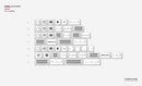 ePBT Less But Better Keycap Set