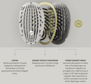 Meze ELITE Isodynamic Hybrid Array Headphone