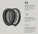 Meze ELITE Isodynamic Hybrid Array Headphone [Free Apos Flow Cable Bundle]