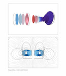 Moondrop Aria 2 IEMs