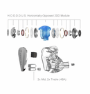 Moondrop Blessing 3 In-Ear Monitor (IEM) Hybrid Earphones
