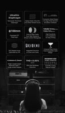 Moondrop Cosmo Flagship Nanoscale Ultra-thin 100mm Planar Magnetic Driver Headphone
