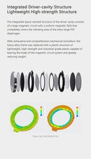 Moondrop Cosmo Flagship Nanoscale Ultra-thin 100mm Planar Magnetic Driver Headphone