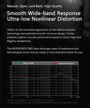 Moondrop Cosmo Flagship Nanoscale Ultra-thin 100mm Planar Magnetic Driver Headphone