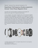 MOONDROP Golden Ages 2 ANC TWS IEMs (Apos Certified)