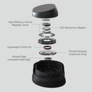 Moondrop Joker Professional Monitoring Closed-Back Dynamic Driver Full-Sized Headphones (Apos Certified)