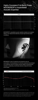 Moondrop Meteor Hybrid IEMs