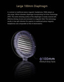 Moondrop Para 100mm Planar Magnetic Full-Size Headphone