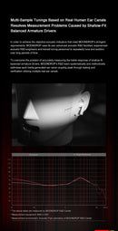 MOONDROP Ultrasonic Hybrid ANC IEMs (In-Ear Monitors)
