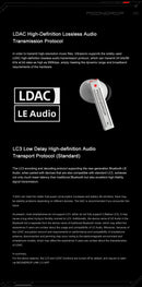 MOONDROP Ultrasonic Hybrid ANC IEMs (In-Ear Monitors)