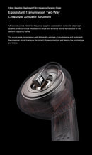MOONDROP Ultrasonic Hybrid ANC IEMs (In-Ear Monitors)