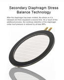 Moondrop Venus Flagship Full-Size Planar Magnetic Headphone
