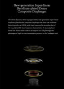 Moondrop Voyager Wireless Neckband Earphone (Apos Certified)