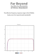 Moondrop DAWN 3.5mm Mini USB DAC/Amp