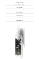 Moondrop DAWN 3.5mm Mini USB DAC/Amp