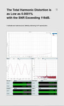 Moondrop Dawn Pro 2 Dual Portable DAC/Amp