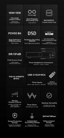Moondrop DHA15 all-in-one DAC/AMP