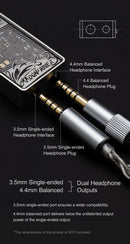 Moondrop Moonriver 3 Flagship Mini Portable DAC/Amp