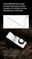 Moondrop Moonriver 3 Flagship Mini Portable DAC/Amp