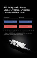 Moondrop Moonriver 3 Flagship Mini Portable DAC/Amp