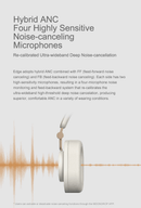 Moondrop Edge High-Fidelity Portable Wireless ANC Headphone (Apos Certified)