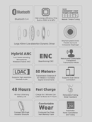 Moondrop Edge High-Fidelity Portable Wireless ANC Headphone (Apos Certified)