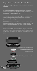 Moondrop Edge High-Fidelity Portable Wireless ANC Headphone (Apos Certified)