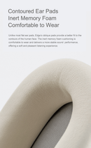 Moondrop Edge High-Fidelity Portable Wireless ANC Headphone