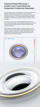 Moondrop Horizon 50mm Dynamic Driver Open-Back Headphones