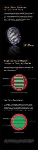 Moondrop Para 2 100mm Planar Magnetic Full-Size Headphone
