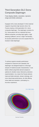 Moondrop Pavane Flat-headed Earbud