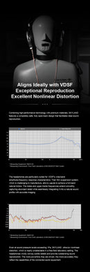 Moondrop Skyland Full-Size Planar Magnetic Headphone