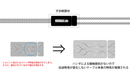NOBUNAGA Labs VISION Flagship palladium-plated 4N silver cable for Headphones
