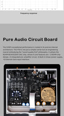 SMSL D200 Desktop DAC and Pre-Amp