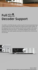 SMSL D200 Desktop DAC and Pre-Amp