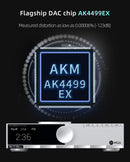 SMSL PL200 MQA-CD Player DAC (Apos Certified)