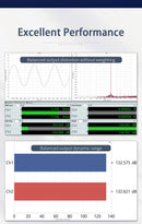 SMSL RAW-DAC 1