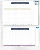 SMSL RAW-DAC 1 (Apos Certified)
