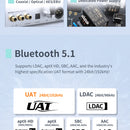 SMSL B100 Hi-Res Bluetooth Receiver
